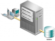 Application Server Training in Kuwait