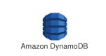 Amazon DynamoDB Training in Kuwait