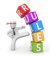 Business Rules Training in Kuwait