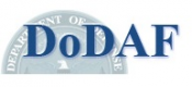 DoDAF Training in Kuwait