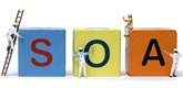 Service-Oriented Architecture (SOA) Training in Kuwait